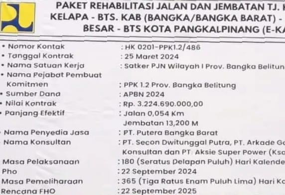 Profesionalitas PPK Satker BPJN Babel Diragukan: Ambruknya Jembatan Pal 3 Bangka Barat