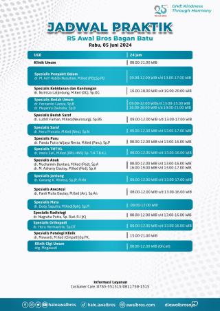 RS Awal Bros Bagan Batu Perkenalkan Sistem Informasi Terintegrasi untuk Tingkatkan Pelayanan Kesehatan