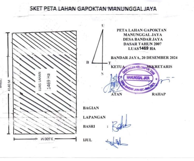 Kelompok Tani Manunggal Jaya Kecewa, Camat Siak Kecil Diminta Segera Tanggapi Surat Petani