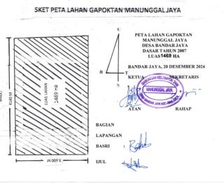 Kelompok Tani Manunggal Jaya Kecewa, Camat Siak Kecil Diminta Segera Tanggapi Surat Petani