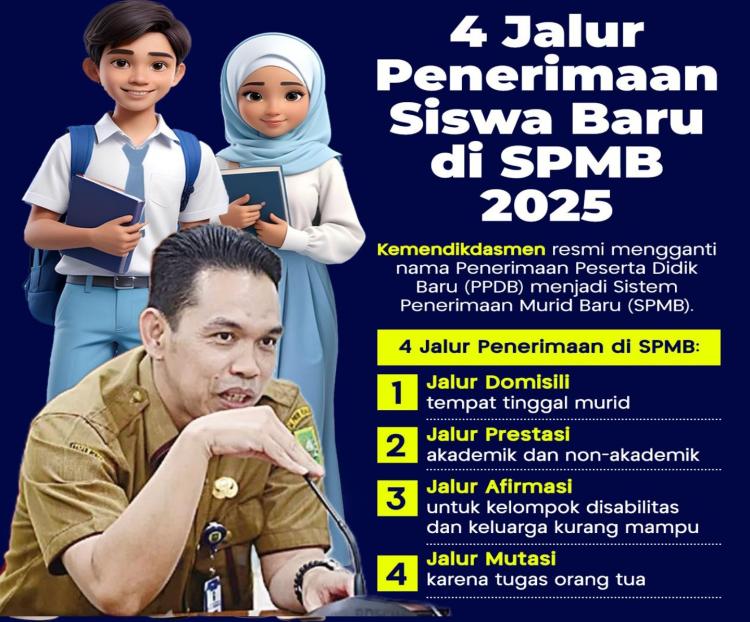 Dibuka SPMB SMK/SMA 2025, Plt Kadisdik Riau; Calon Peserta Didik dan Orang Tua Wajib Pahami Ini