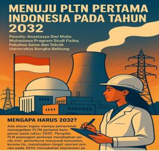 Nuklir untuk Bangsa: Indonesia Menatap 2032 dengan Energi Bersih