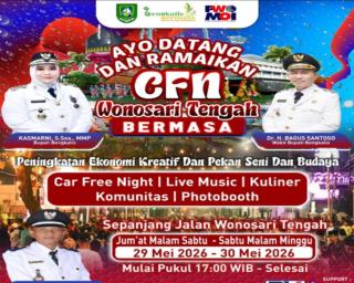 CFN Wonosari Tengah Bermasa Hadirkan Hiburan Rakyat dan Akselerasi Ekonomi Kreatif Warga