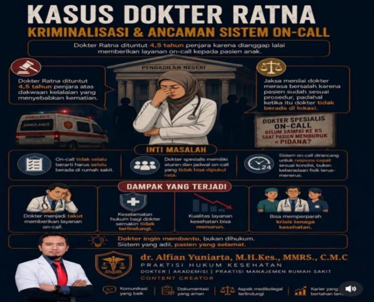 Tuntutan dr Ratna 4,5 Tahun Picu Kekhawatiran, Dokter Soroti Masa Depan Sistem On-Call