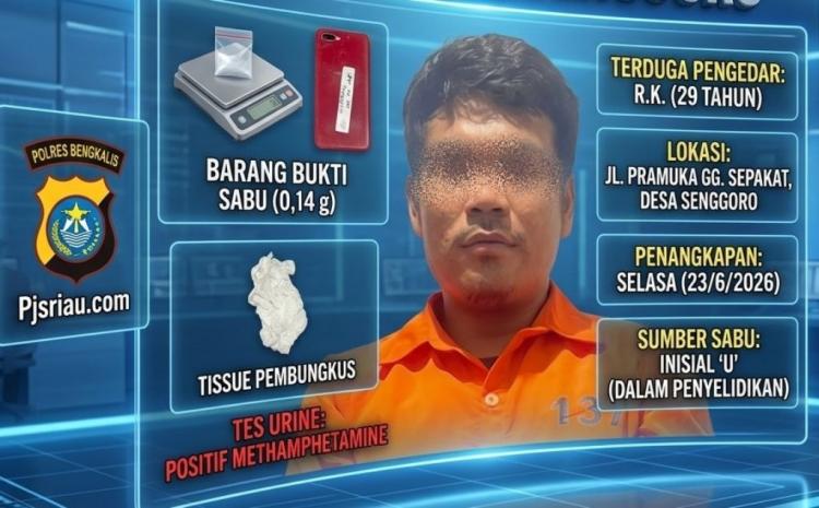 Satresnarkoba Polres Bengkalis Ringkus Pengedar Sabu di Gang Sepakat Senggoro