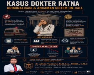 Tuntutan dr Ratna 4,5 Tahun Picu Kekhawatiran, Dokter Soroti Masa Depan Sistem On-Call